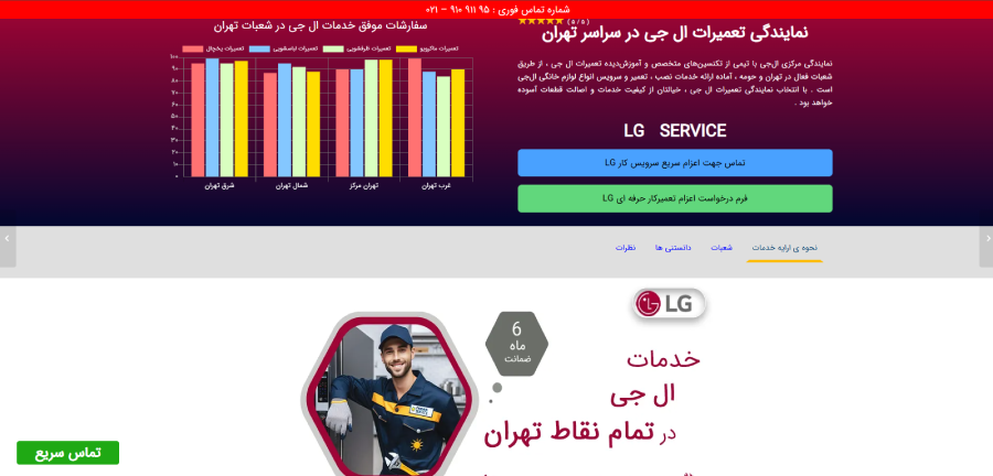 فاران سرویس در لیست نمایندگی های ال جی در تهران